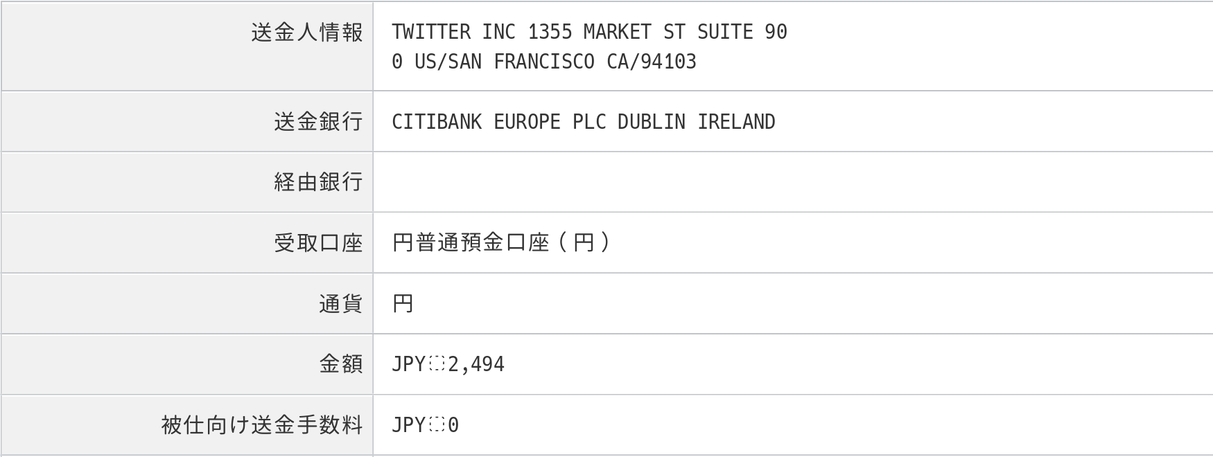 ソニー銀行の入金のスクリーンショット