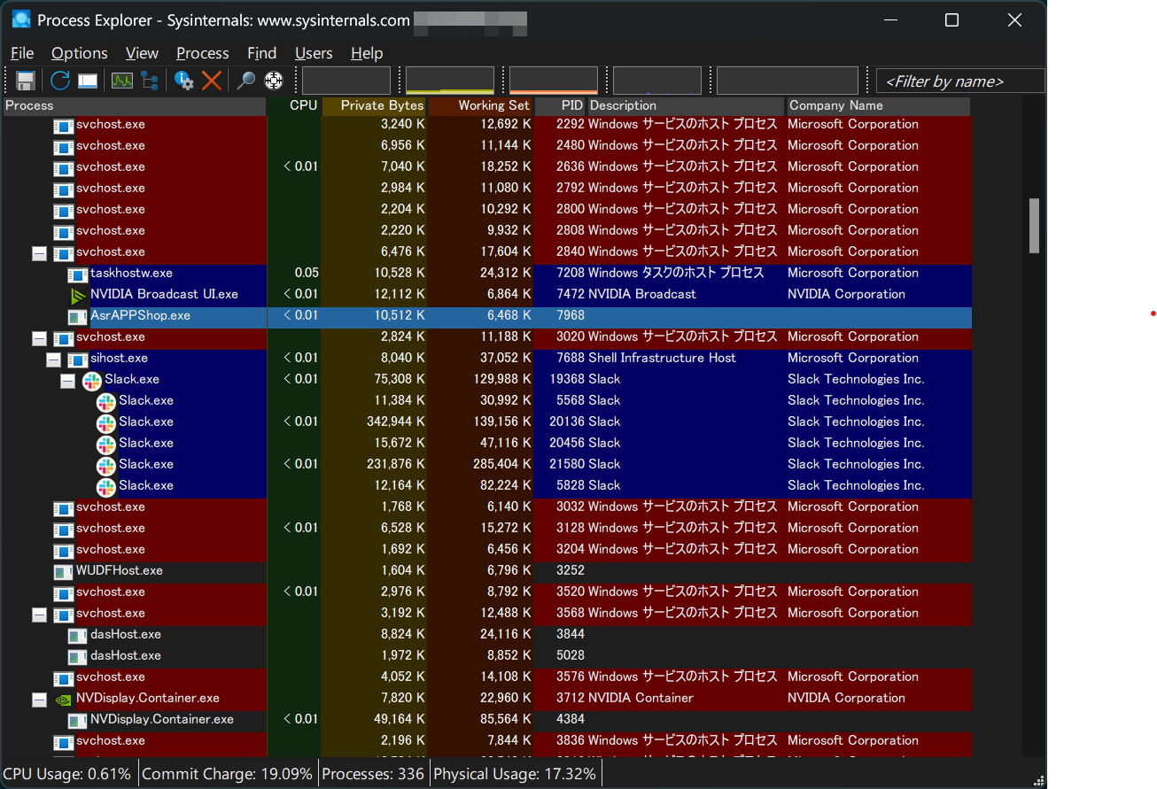 プロセス エクスプローラーの画面