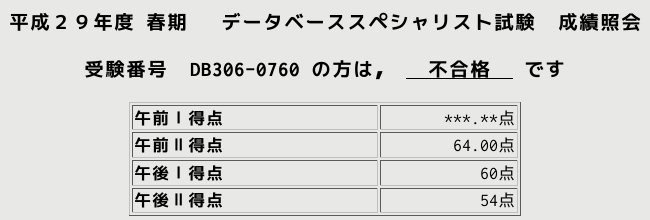 1回目の結果